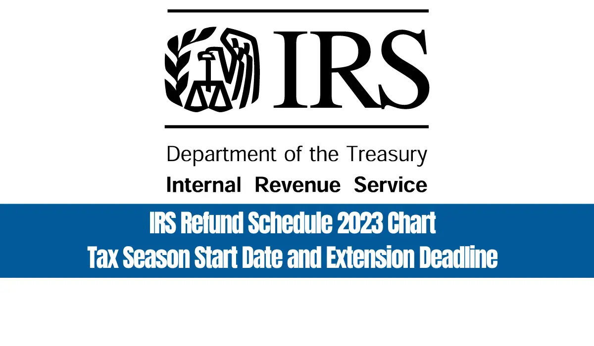 IRS Refund Schedule 2023 Chart Tax Season Start Date and Extension Deadline